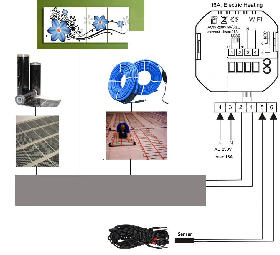 16A Wiring