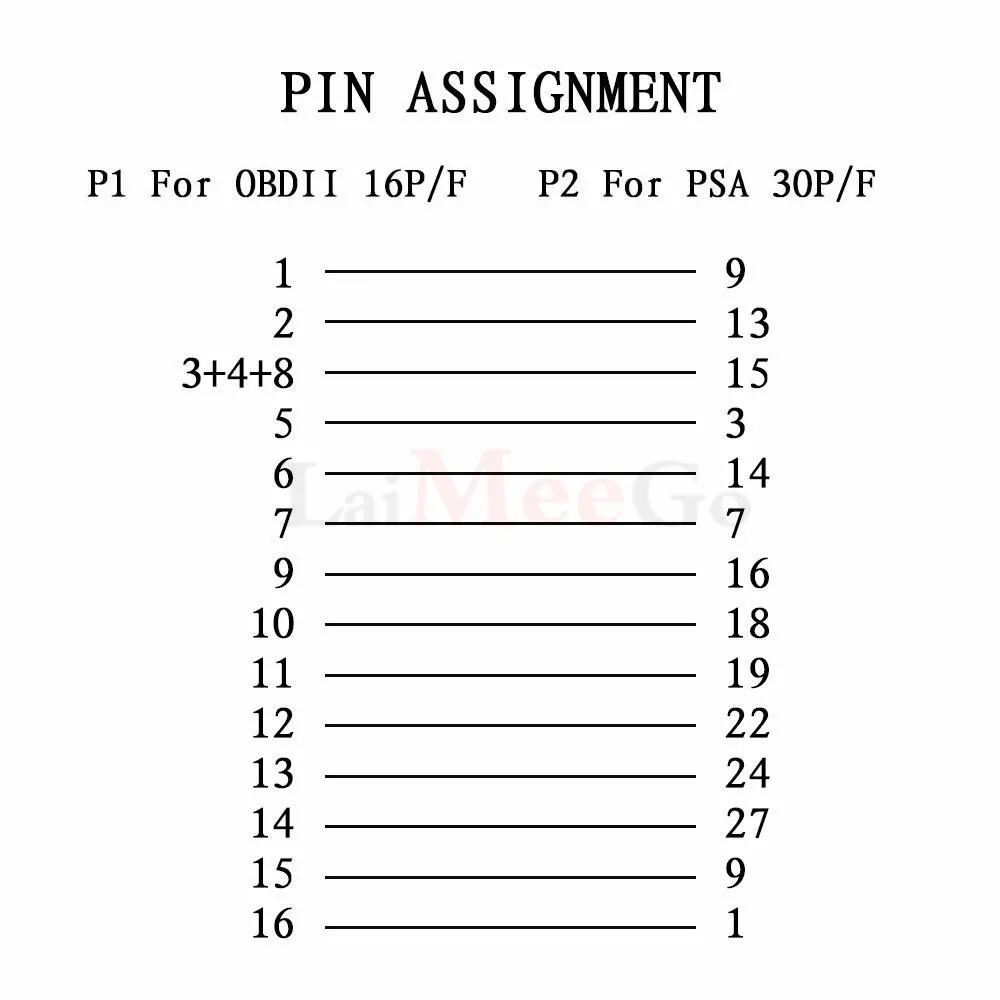 Lexia3 30 Pin Cable for Citroen Diagnostic Tool Square Interface for PSA 30pin cable 30 pin to OBD2 cable For CitroenPeugeot (1)