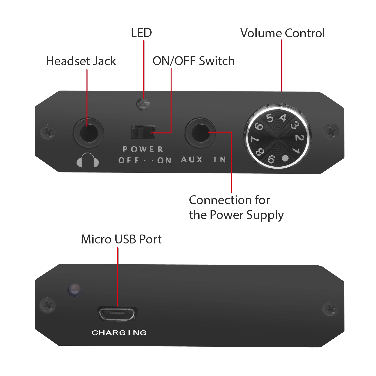 Kebidu Mini HIFI Headphone Amplifier Portable Earphone Audio Aux In Port for iPhone Android Music Player Headphone Amplifier