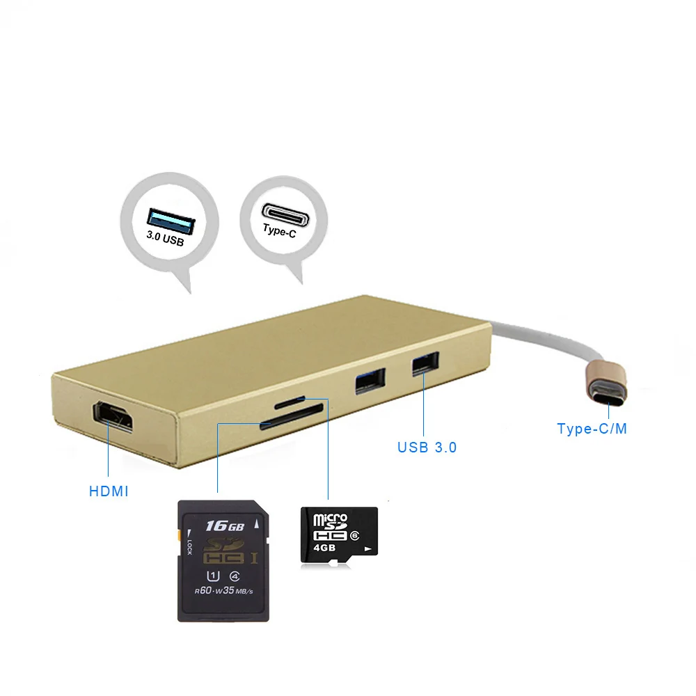 Usb C Hub HDMI