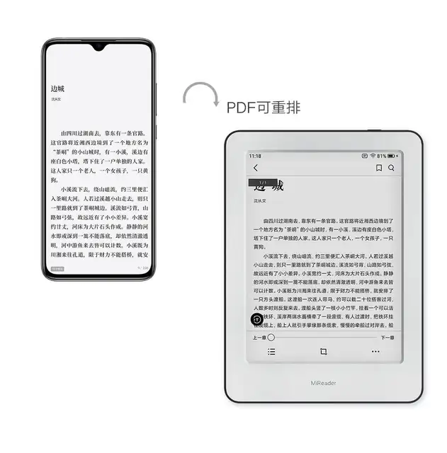 Xiaomi MiReader e-book Reader HD Touch ink Screen Fortable Tablet Ebook  Reader WiFi 16GB Memory With Read Light For Home Office