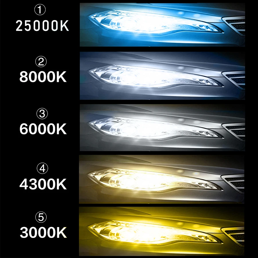 PANDUK авто лампы светодиодный H4 H1 H7 9005 9006 H11 HB4 Автомобильный фары 60 Вт 100000Lm 12V 8000 К 6000