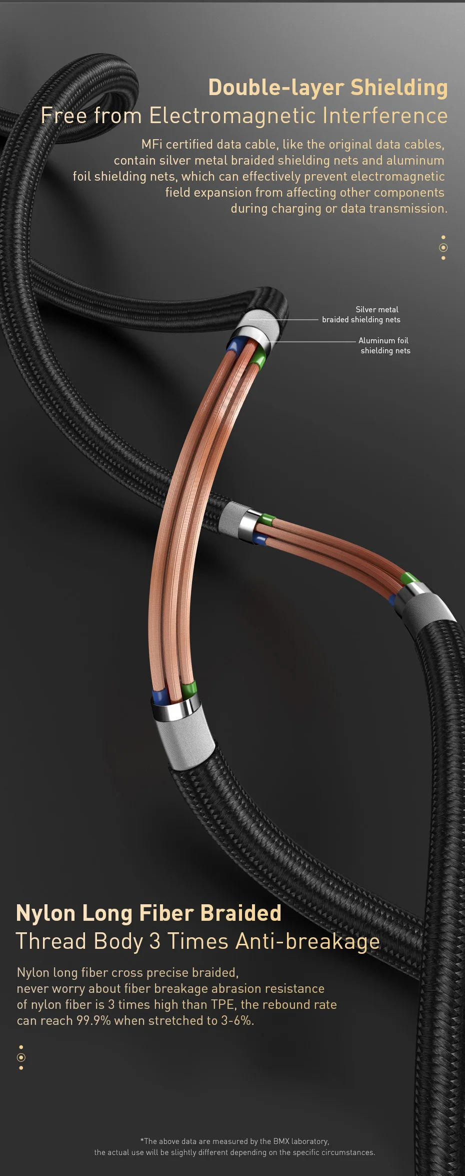 Baseus MFi сертифицированный кабель типа C для кабеля Lightning для iPhone 11 pro max 18 Вт быстрое зарядное устройство для зарядки данных USB кабель Шнур