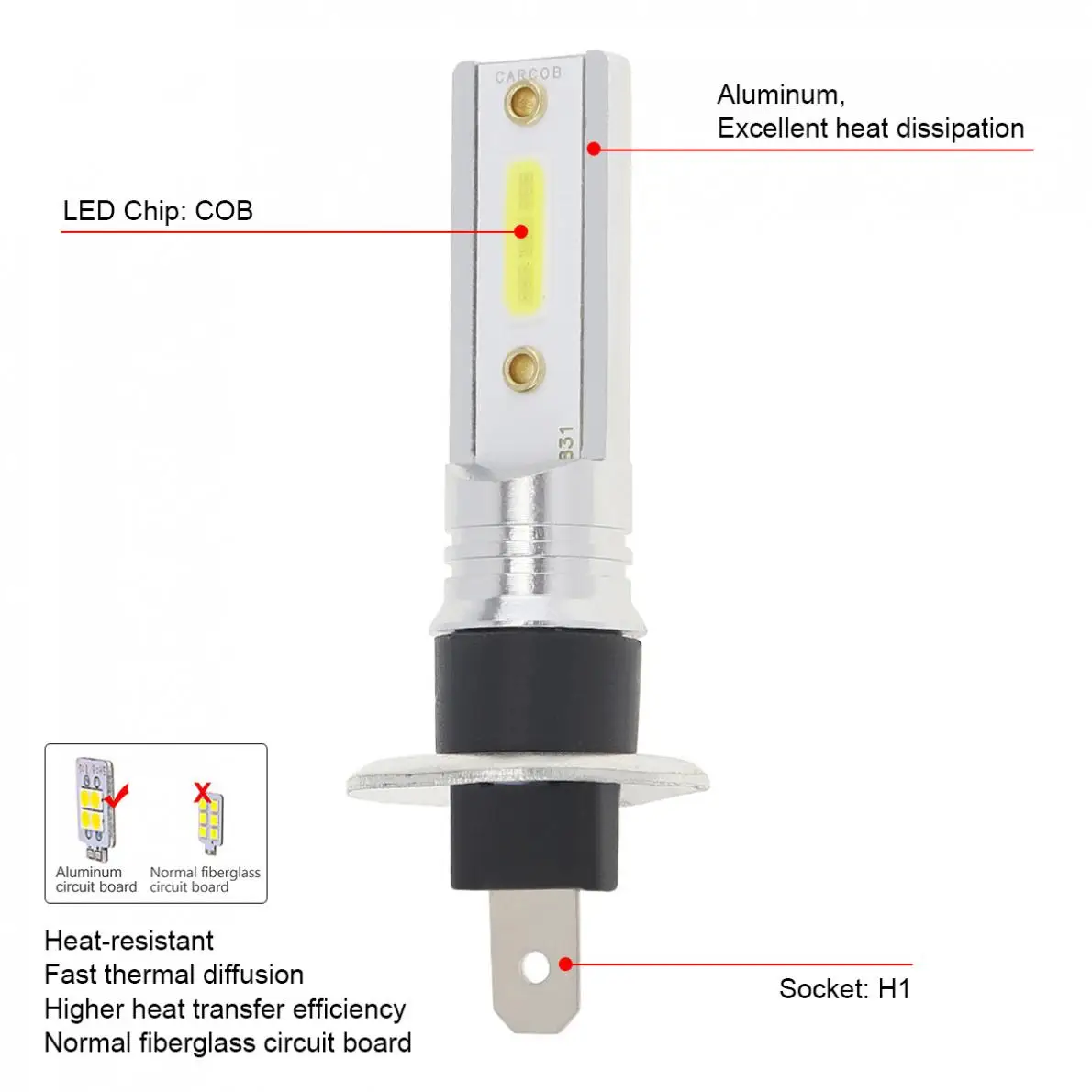 2 шт. 12V H1 COB SMD СВЕТОДИОДНЫЙ противотуманные фары Дневные Фары Светильник 1200LM 6500 K-7500 K белый автомобиль, вождения, бега, противотуманная фара авто светильник лампы