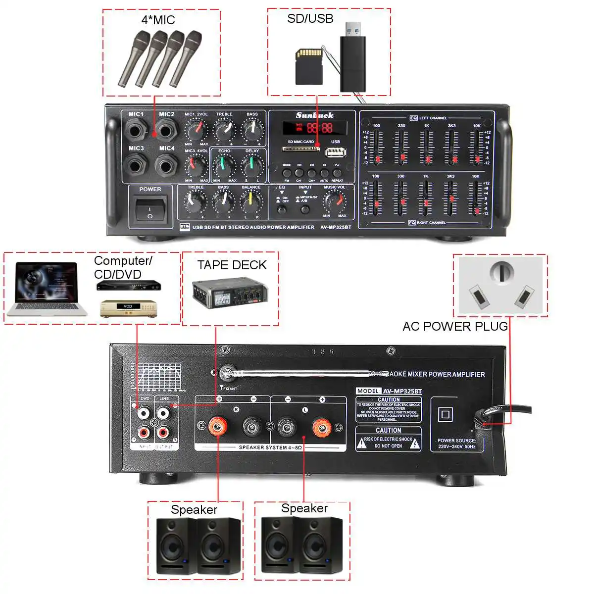 2000W Home Theater Amplifier AC 220V BlueTooth Home Power Amplifier Audio Stereo Support FM USB SD With Remote Control