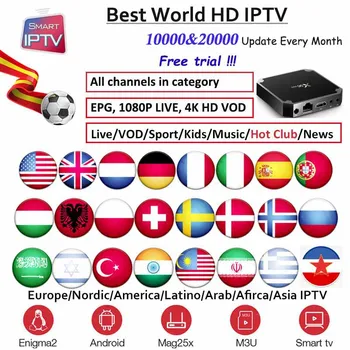 

X96mini IPTV Subscription for Europe Germany Dutch Poland ES Sweden Nordic USA Arabic Indian Albania m3u android Engima2