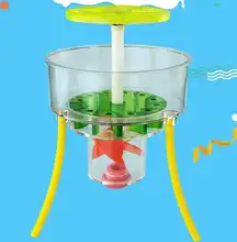 

Turbine model Transforming kinetic energy to do work Demonstration of junior high school mechanics experimental equipment