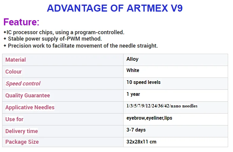 Новейшая Artmex V9 цифровая система сенсорного экрана тату-пистолет комплект татуировки машина для продажи