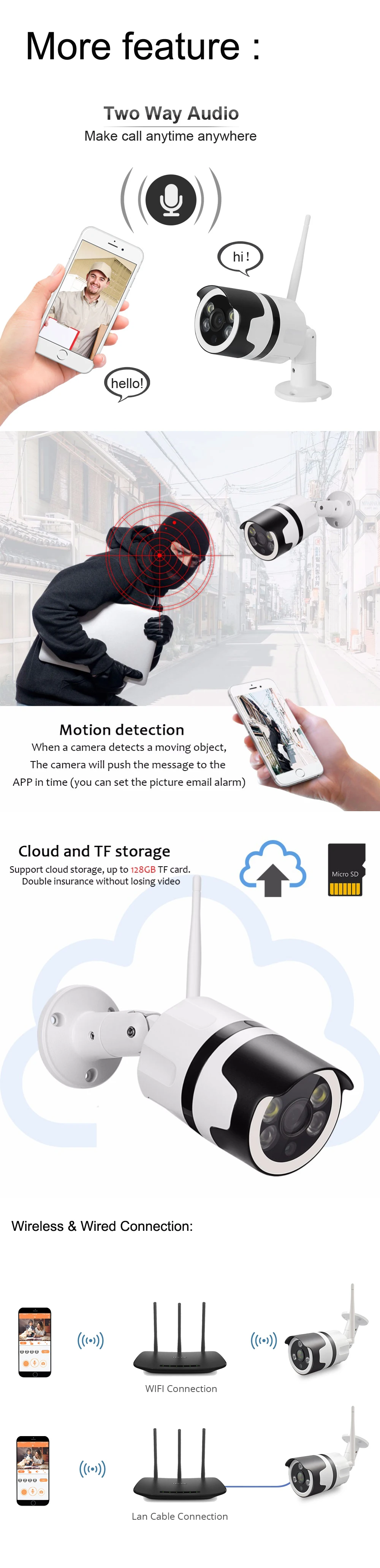 Облачное хранилище Беспроводная ip-камера 1080p HD wifi уличная Водонепроницаемая камера P2P сигнализация Onvif CCTV камера видеонаблюдения
