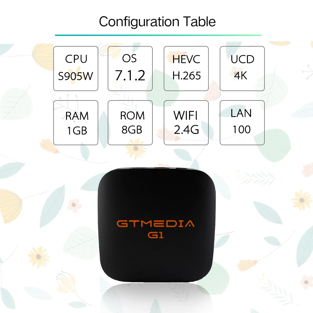 GTMEDIA G1 Android 7,1 Smart tv Box S905W 1G+ 8G беспроводной WiFi 3D 4K сетевой медиаплеер M3U сервер ACM Play Store tv Box PK H96