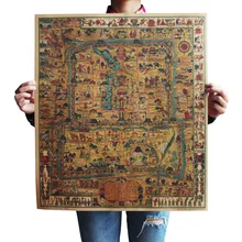 [F104] Цинь дворец династии жанр живопись Ностальгический ретро плакат из крафт-бумаги экран для помещений кафе декоративная живопись