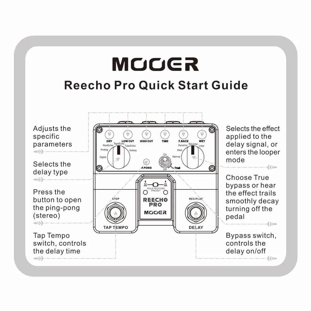 MOOER Reecho Pro цифровые гитарные педали с эффектом Delay 6 эффектов задержки циклическая запись(20 секунд) функция двойной переключатель ног