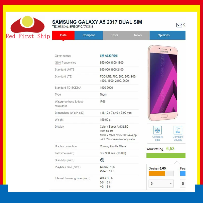 10 шт./лот сенсорный экран для Samsung Galaxy A5 2017 A520 A520F Сенсорная Панель переднее