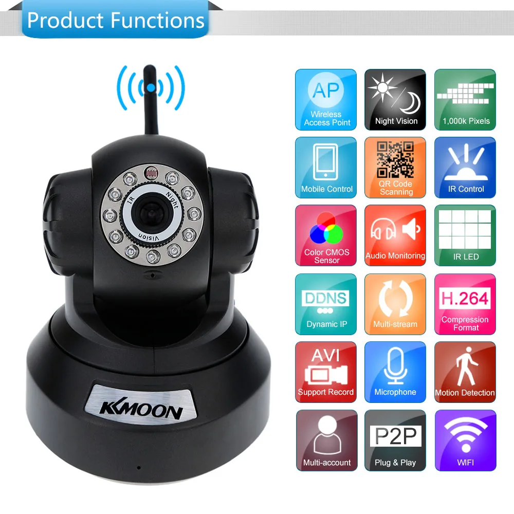 

KKmoon 720P HD H.264 1MP Camera PnP P2P AP Pan Tilt IR Cut WiFi Wireless Network IP Webcam