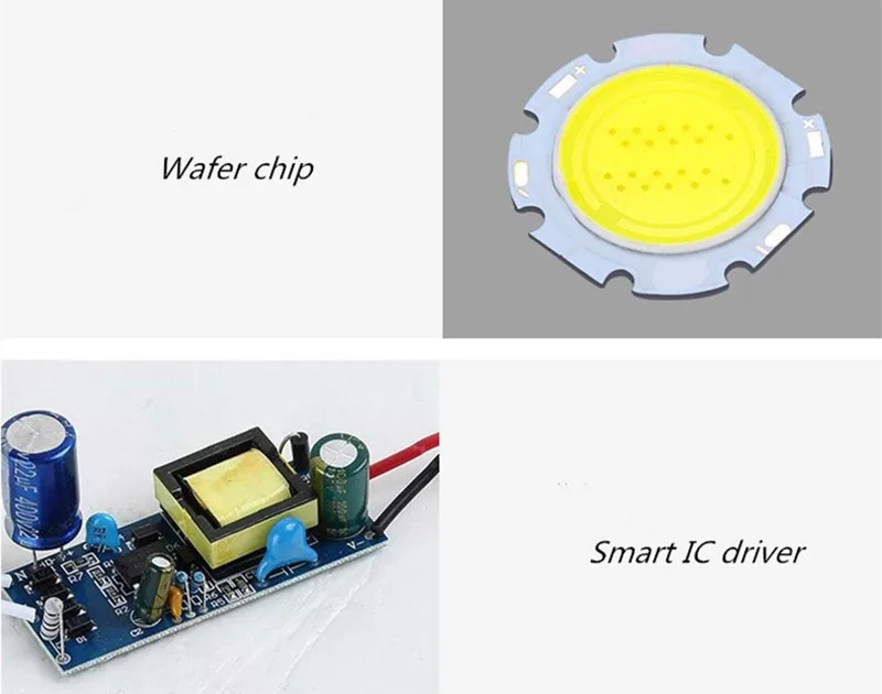 Square Bright Recessed Double LED Dimmable Square Downlight COB 10W 20W LED Spot light decoration Ceiling Lamp AC 85- 265V