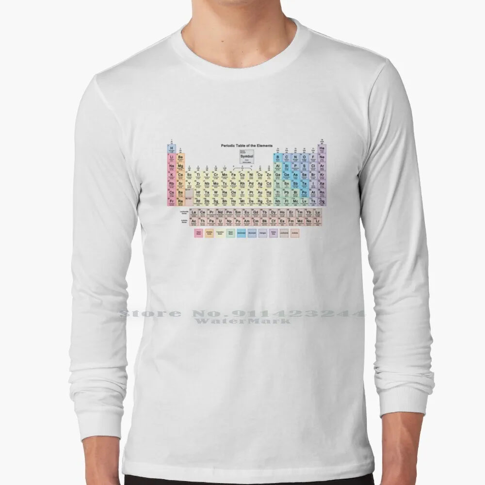 Tavola Periodica Con Tutti I Nomi 118 T-Shirt 100% Puro Cotone Chimica Tavola Periodica 118 Geek Nerd Rainbow Colorful Science