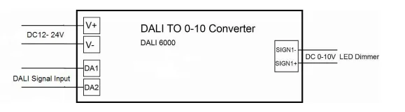 DALI6000 12-24VDC 15mA* 1 DALI to 0-10V аналоговый преобразователь сигнала