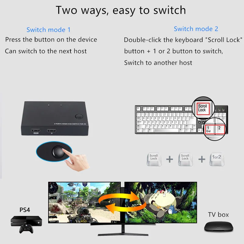 4K 60Hz 2-Порты и разъёмы Hdmi Кабельный коммутатор kvm с Аудио Hdmi Am-Km201