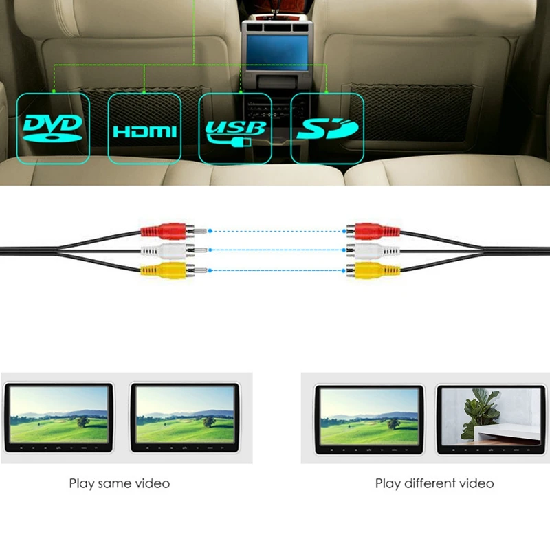 10,1 дюймов Автомобильный подголовник монитор Dvd видео плеер Usb/Sd/Hdmi/Ir/Fm Tft ЖК-экран нажмите кнопку Игры Дистанционное управление Стерео