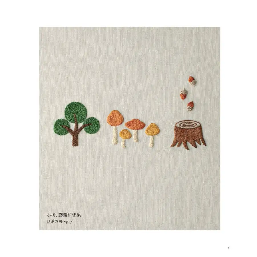 Рисунок 3 - Сказочный лес Красивые цветочные