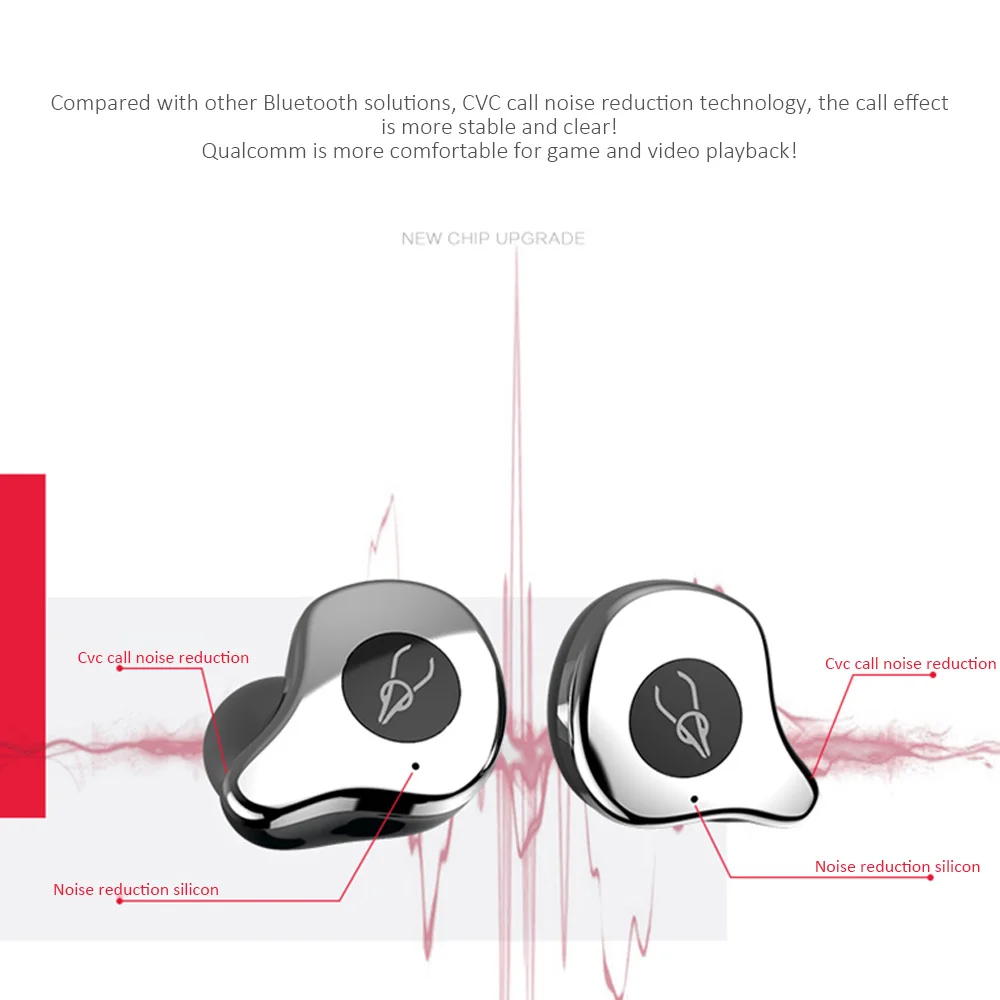 Новинка Sabbat E12 Ultra QCC3020 TWS 5,0 Bluetooth наушники беспроводные наушники звук наушники