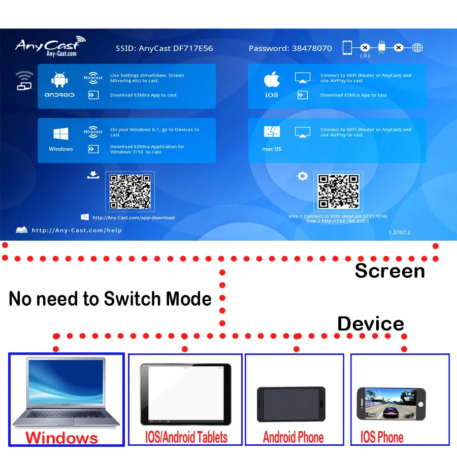 Miracast sem Fio Android 4k Dlna Airplay Anycast Wifi Display Receptor Dongle Suporte Windows Andriod Ios pc M100 2.4g - 5g - Image 2