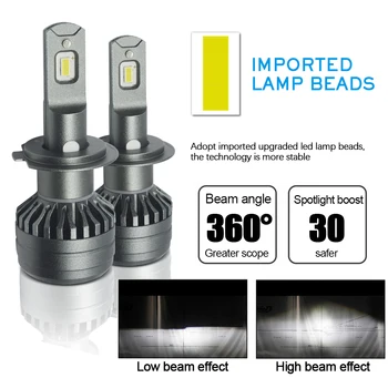 

1set*Super Bright Imported csp Chip 72W Car LED Headlight Kit H4,D8 V70 Headlight LED h4