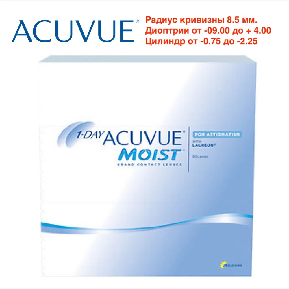 Кривизна линз акувью. 1-day acuvue moist 90. линзы акувью радиус. что такое радиус кривизны в контактных линзах 8.5.