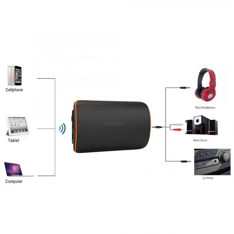 Беспроводной Bluetooth 4,1 аудио приемник автомобильный Bluetooth аудио адаптер для Android/iOS система телефон планшет универсальный