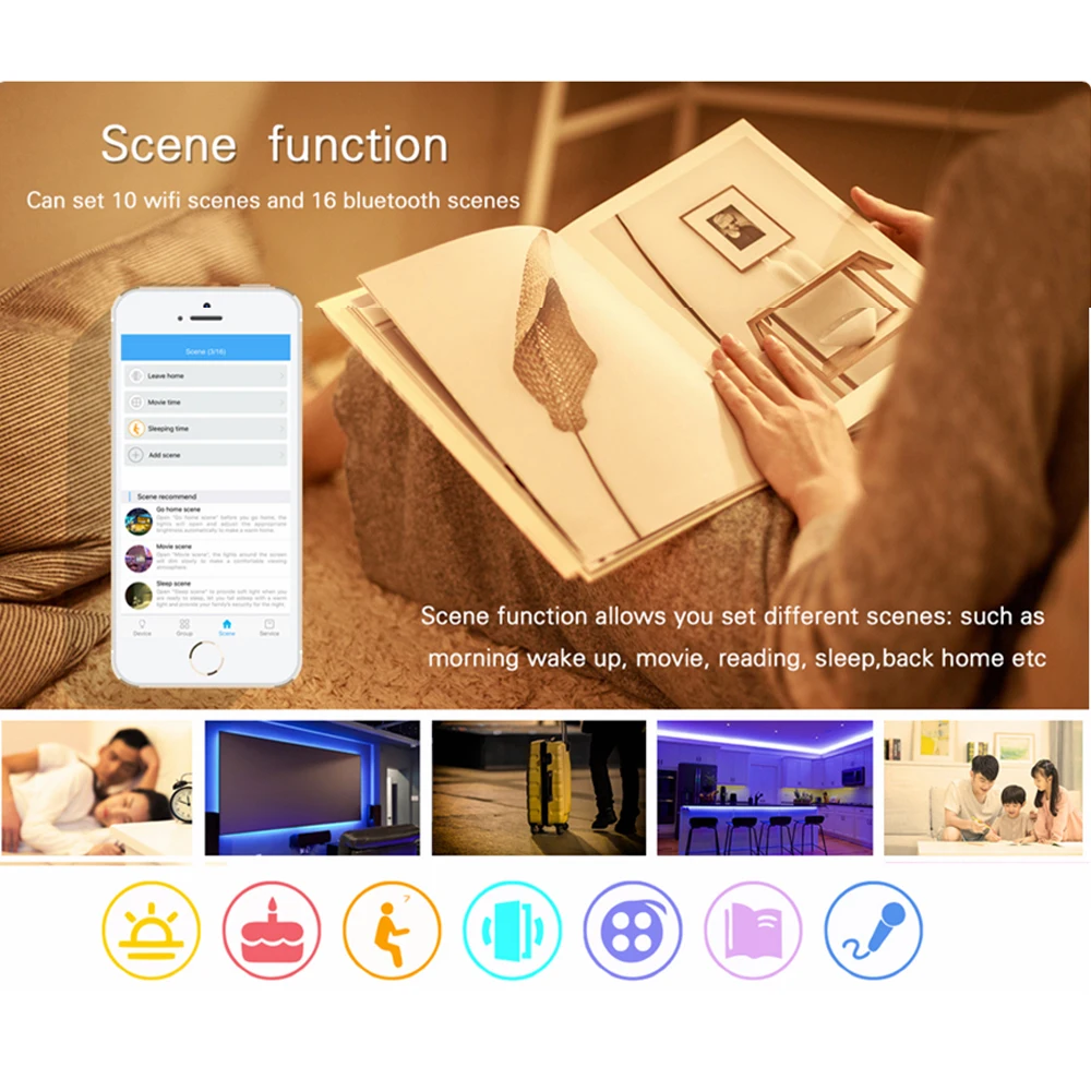 15A 3 в 1 контроллер wi-fi Amazon Alexa Голосовое управление wi-fi светодиодный Smart ПДУ для RGB+ CCT RGBW 3528 5050 светодиодный полосы света