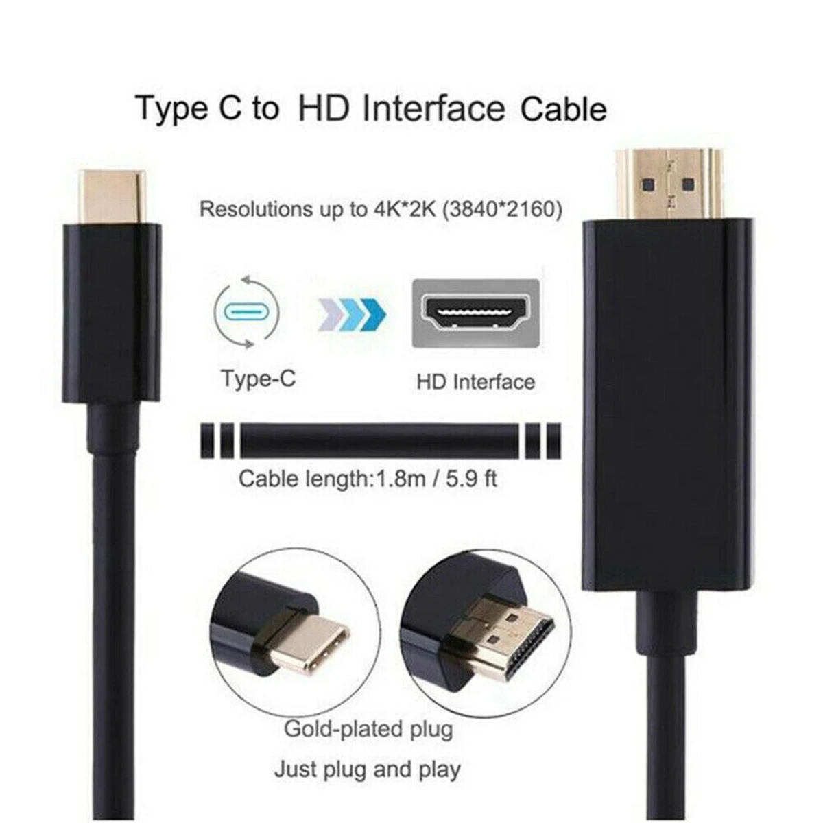 USB 3,1 type-C к HDMI конвертер Кабель-адаптер 1080P 4K поддерживает 10 Гбит/с передача данных Реверсивный штекер оплетка провода кабель