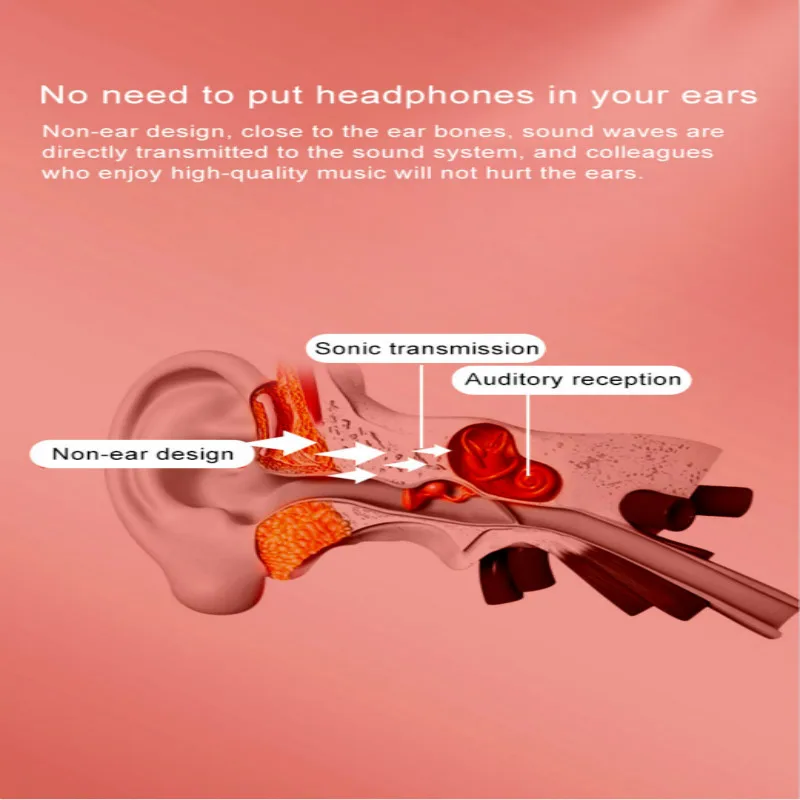 K08 Bone Conduction Wireless Bluetooths 5 0 Earpiece Ear Hanging Type Stereo With Mic Earphone For iphone and Android phone