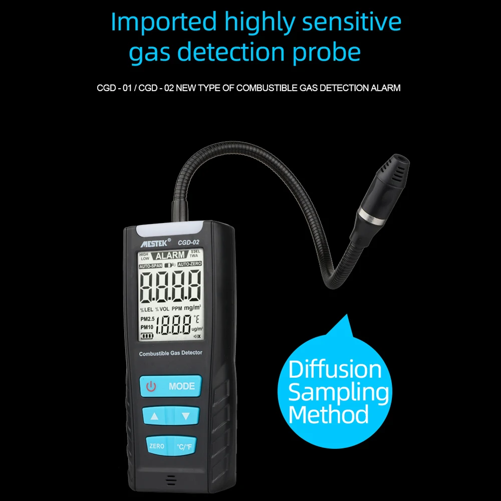 CGD-01 CGD-02 Gas Detector Gas Analyzer Leak Detector Automotive Combustible Gas Sensor Air Quality Monitor with Alarm