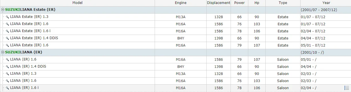 Новая дроссельная заслонка Abs сенсор автозапчасти для Suzuki ALS1436 5631054G10 5631054G00
