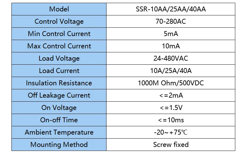 SSR-10AA 25AA 40AA SSR однофазный JGX AC управление AC радиатор 70-280VAC к 24-480VAC 10A 25A 40A AA твердотельные реле