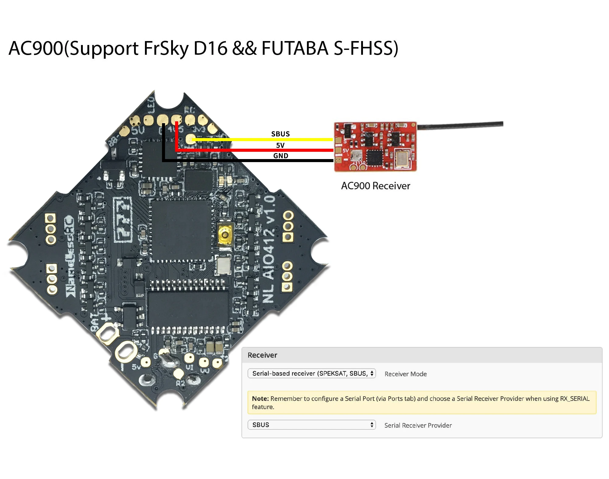 NameLessRC AIO412 F4 AIO(F411+ 12A ESC) 2-4S HV DShot600