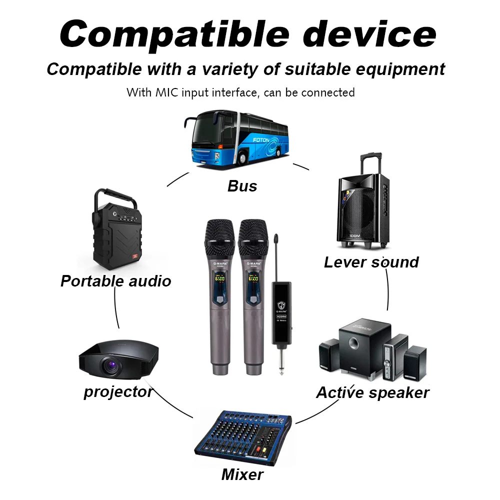 G MARK x220u uhf microfone sem fio