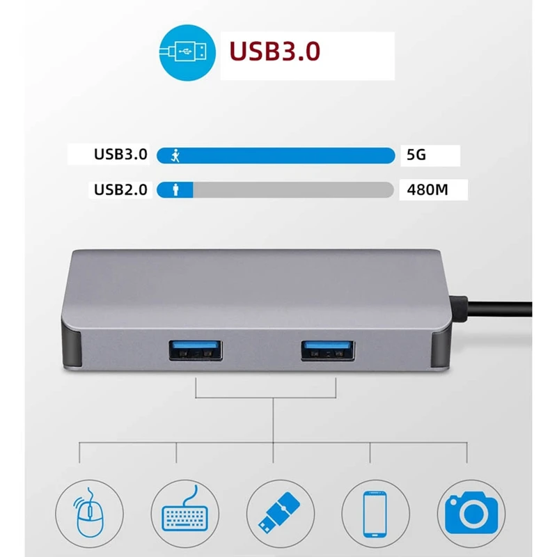 7 в 1Hub Тип C док-станция к HDMI гигабитная сеть USB3.0+ SD/TF PD кардридер концентратор