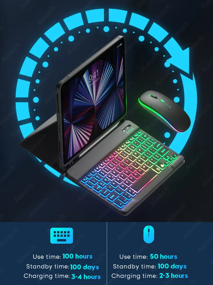 Logitech Keyboard Ipad Model A1822 Keyboard Case Ipad Pro With