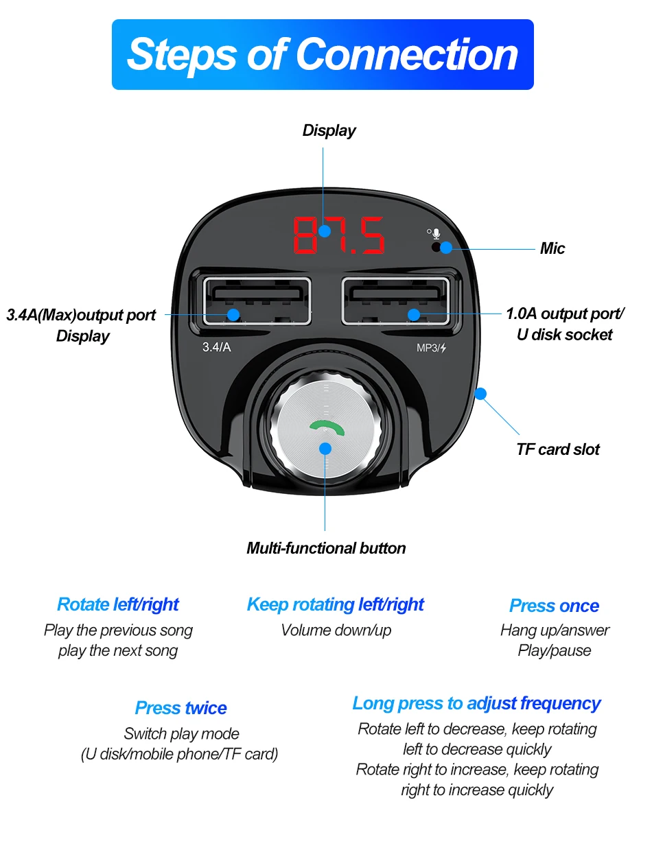 ROCK 3.4A автомобильное зарядное устройство fm-передатчик Bluetooth Handsfree приемник аудио Музыка Mp3 плеер TF карта двойное автомобильное usb-устройство для зарядки телефона