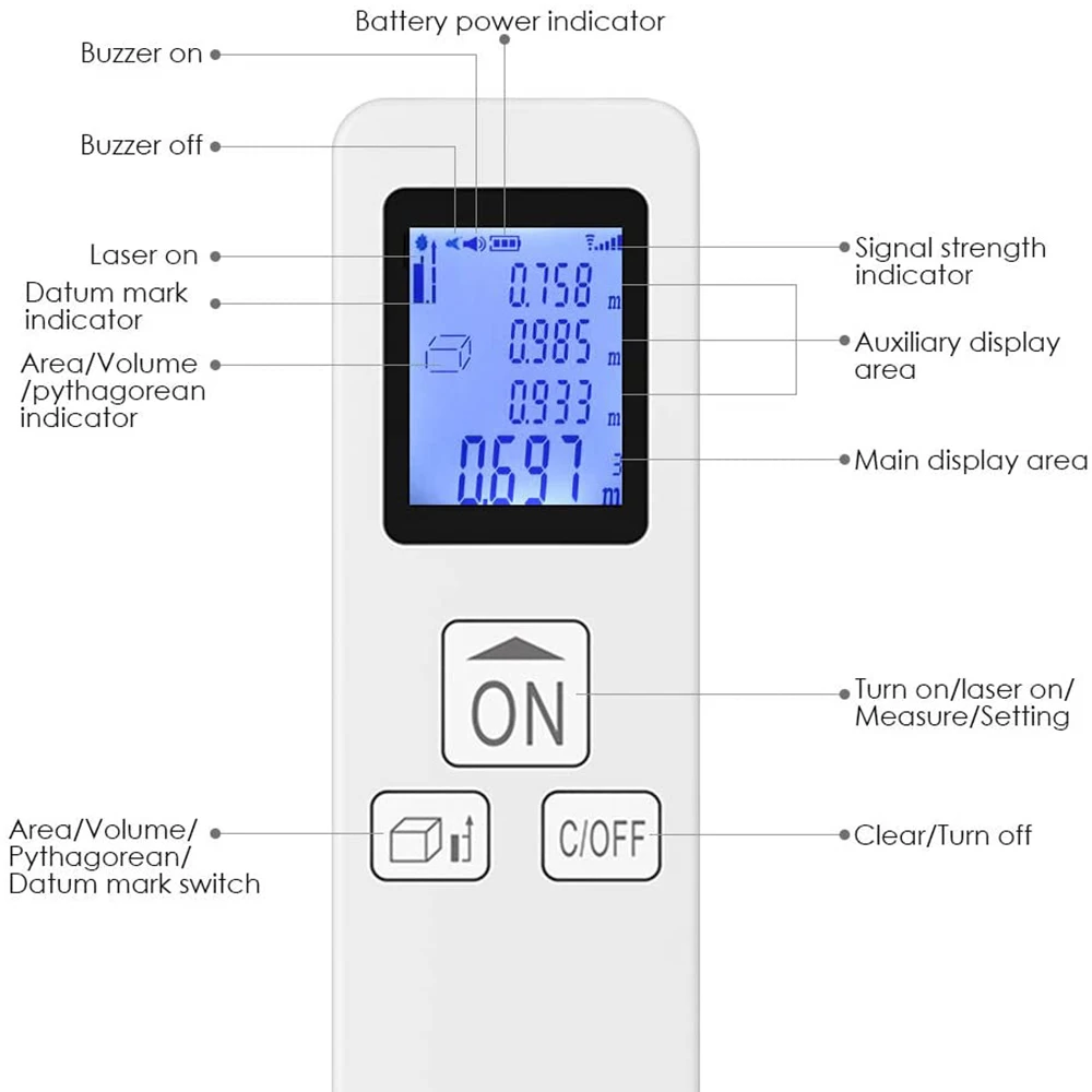 Portable Mini Handheld Laser Distance Meter 35M Digital Laser Rangefinder LCD Distance Area Volume Room Measurement Range Finder