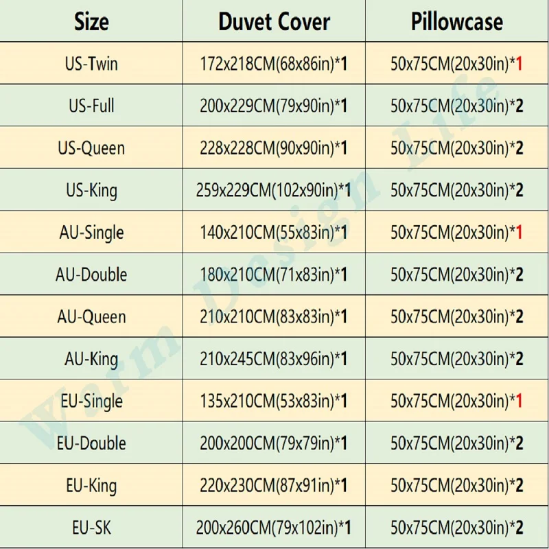 Usada-���ڶ� �ִϸ��̼� �ҳ� �ܿ� ħ�� ��Ʈ, ���� ħ�� �̺� Ŀ��, ħ�� ħ�� Ŀ�� ��Ʈ Ȩ Ȩ ī���� 2/3 �ǽ�