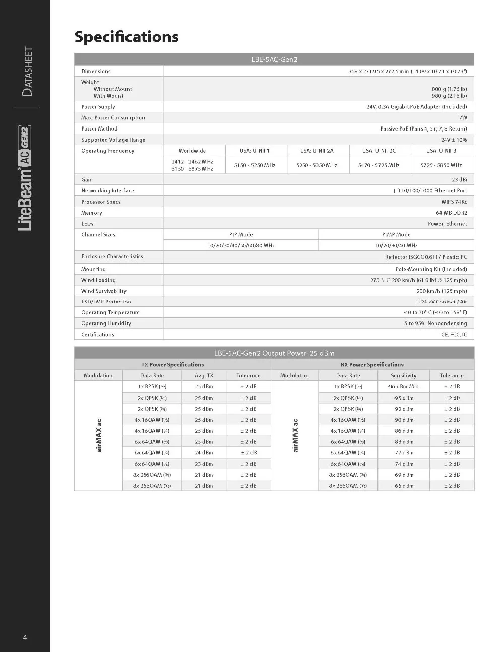 LiteBeam_AC_Gen2_DS_页面_4