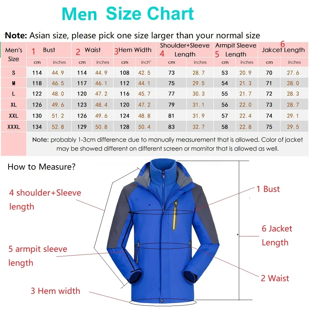 size-men