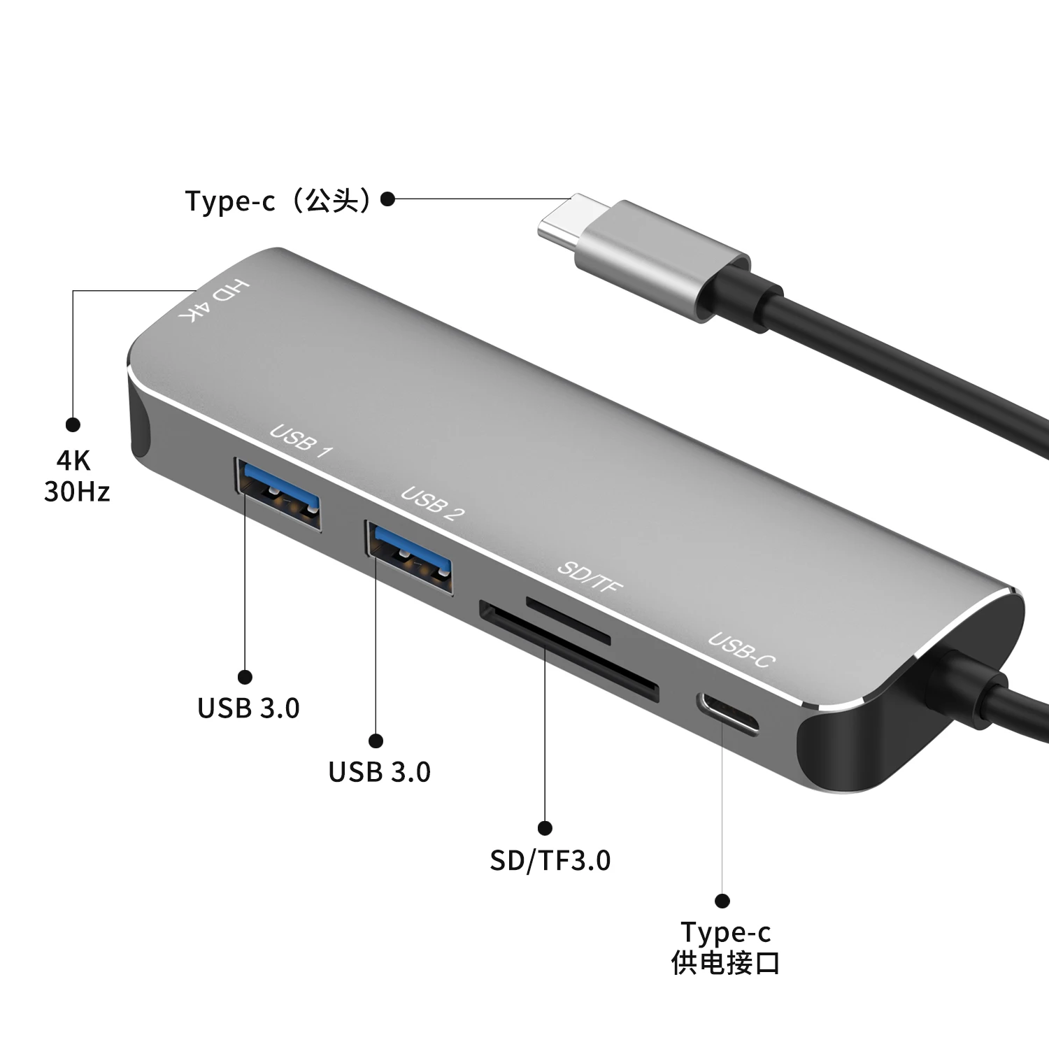 USB Hub type-c многофункциональная док-станция USB для USB 3,0x3 SD TF кардридер+ PD зарядное устройство 4K HDMi Ugreen 30hz концентратор для мульти