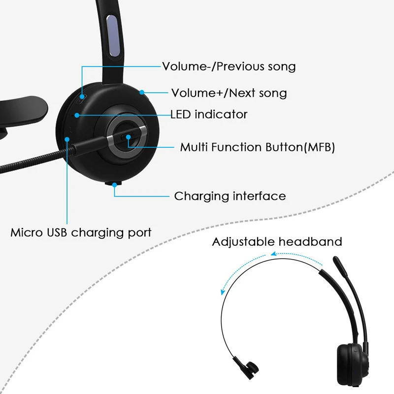 Bluetooth 5,0 наушники с микрофоном Зарядная база беспроводная гарнитура для водителей грузовиков ПК ноутбук колл-центр офис 17H время разговора