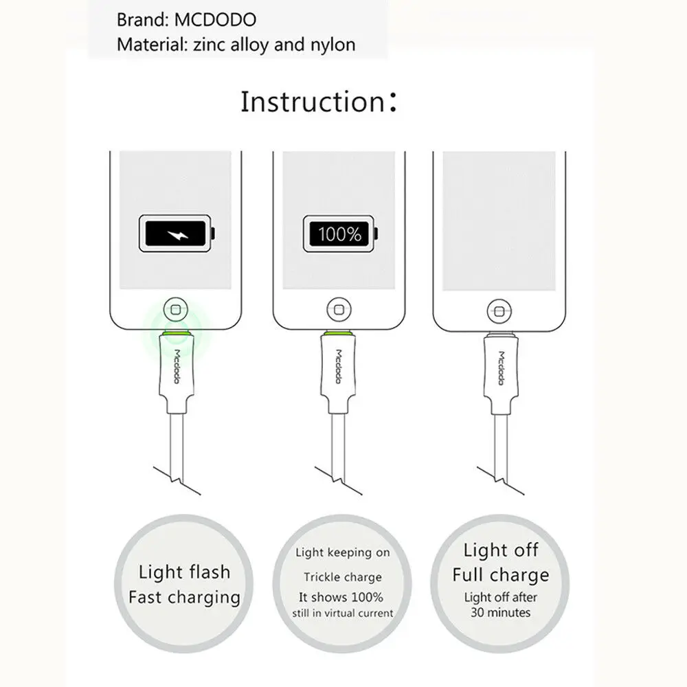 MCDODO автоматическое отключение USB кабель Быстрая зарядка USB зарядное устройство кабель для передачи данных для iPhone 11 Pro X Xs Max Xr 8 7 6 6S Plus 5 телефонный шнур