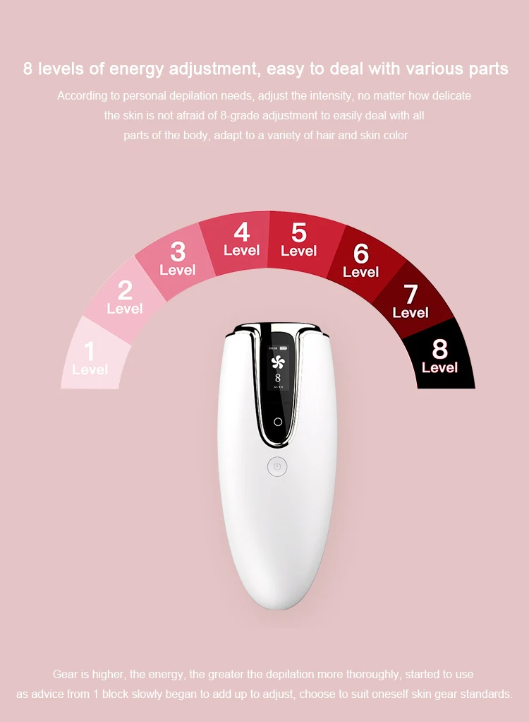 Laser Hair Removal Device Private Parts Shaver IPL Photon Skin Rejuvenation Hair Removal Device Beauty Instrument Depilador