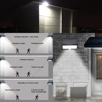 

ICOCO 20/32/42/45/62/92 LED Solar Power PIR Motion Sensor Wall Lamp Emergency-Saving Security Light for Outdoor Waterproof