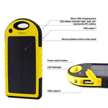 Solar Mobile Power Bank Nesting Portable Mobile Power Box with 2 USB Port  UND Sale